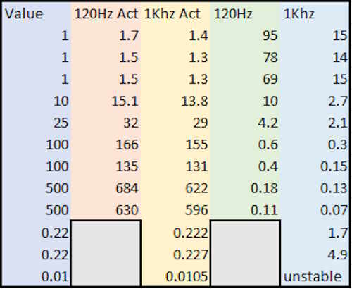 eico150-capvalues-wereboar.jpg