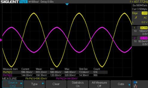 nutube-signals-wereboar.jpg
