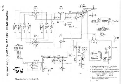 pacog30-schematic-wereboar.jpg